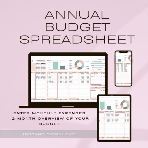 Annual Budget Spreadsheet