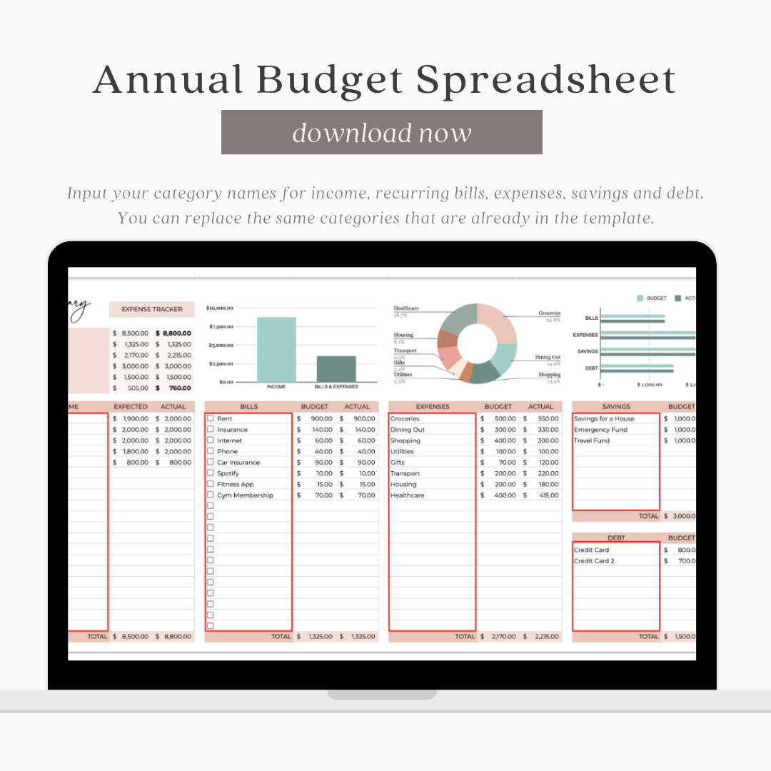 Annual Budget Spreadsheet