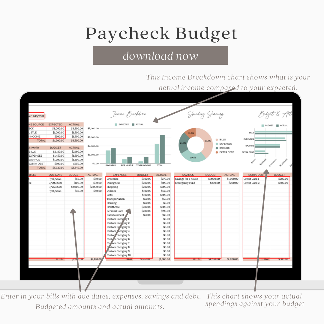 Paycheck Budget Spreadsheet