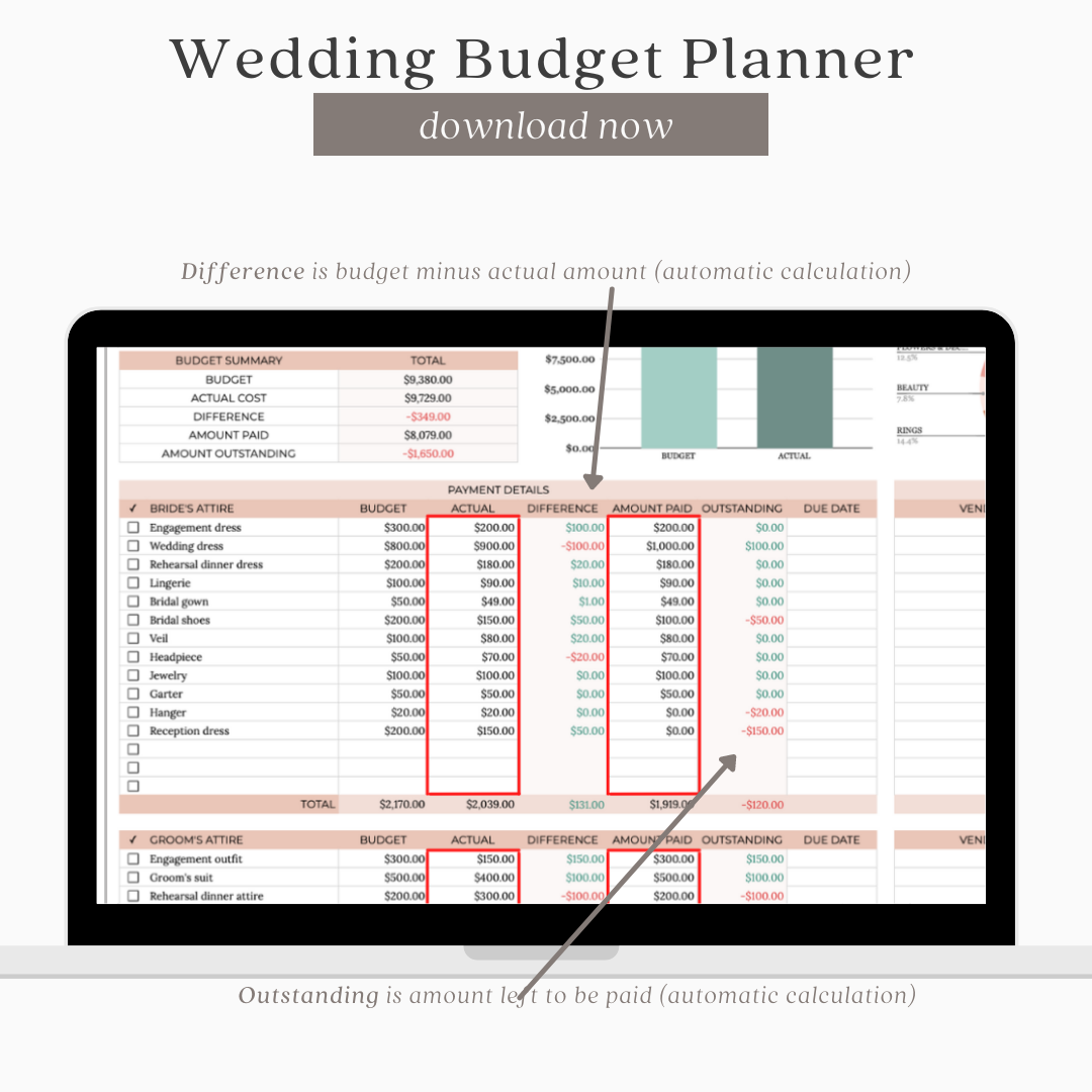 Wedding Planner Budget Spreadsheet