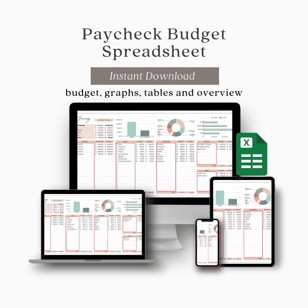 Paycheck Budget Spreadsheet