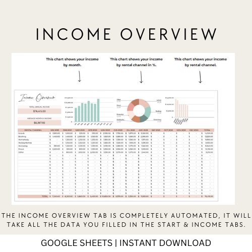 Multi-Property Rental Income and Expense Spreadsheet