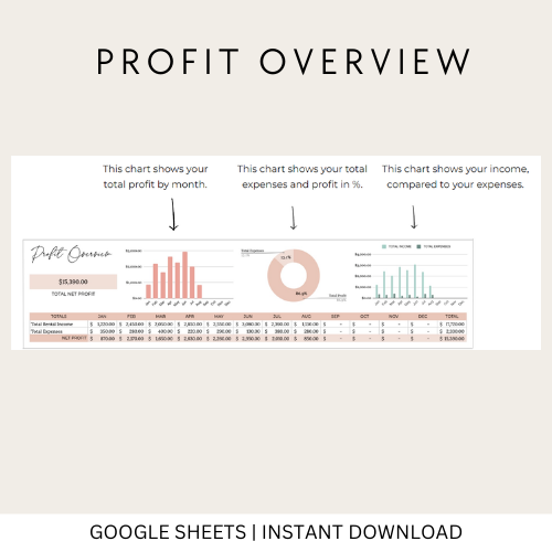 Rental Income and Expense Spreadsheet