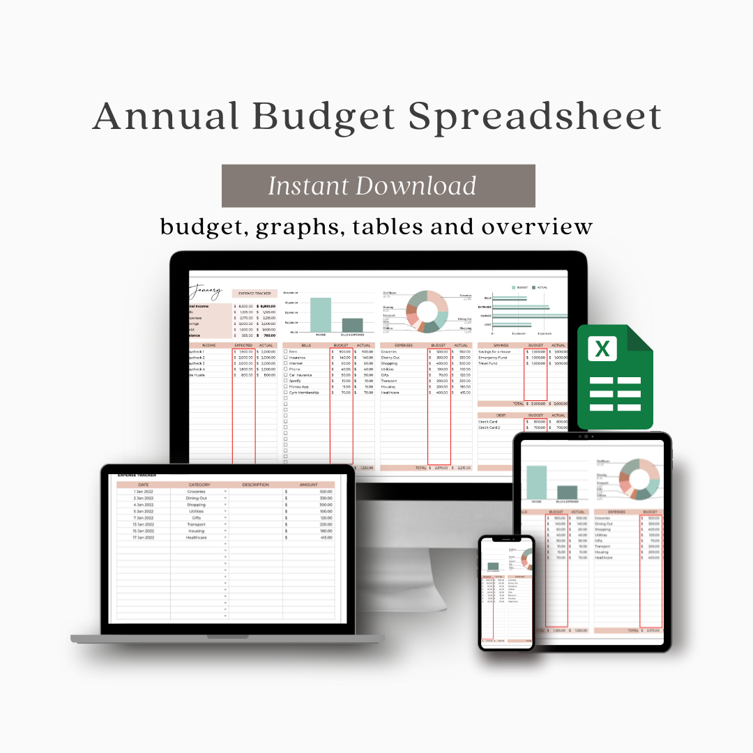 Annual Budget Spreadsheet