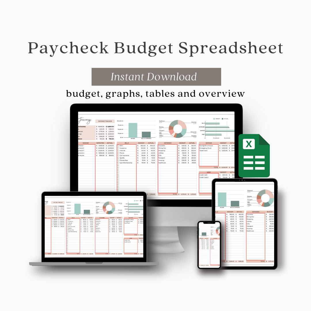 Paycheck Budget Spreadsheet